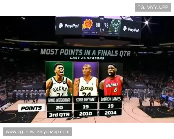 单节轰下35分，刷新队史纪录